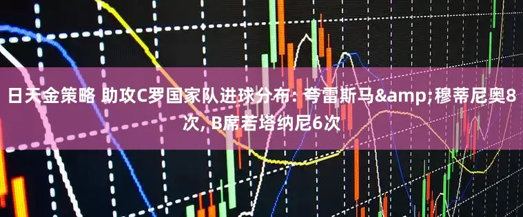 日天金策略 助攻C罗国家队进球分布: 夸雷斯马&穆蒂尼奥8次, B席若塔纳尼6次